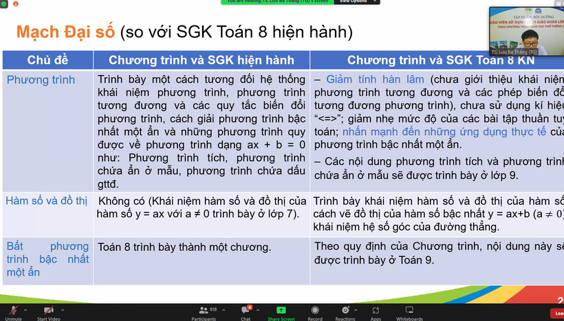 Ảnh có chứa văn bản, đồ điện tử, ảnh chụp màn hình, phần mềmMô tả được tạo tự động