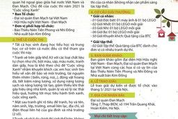Công bố cuộc thi vẽ tranh Đan Mạch trong mắt em năm 2021 chủ đề " Cuộc sống xanh"
